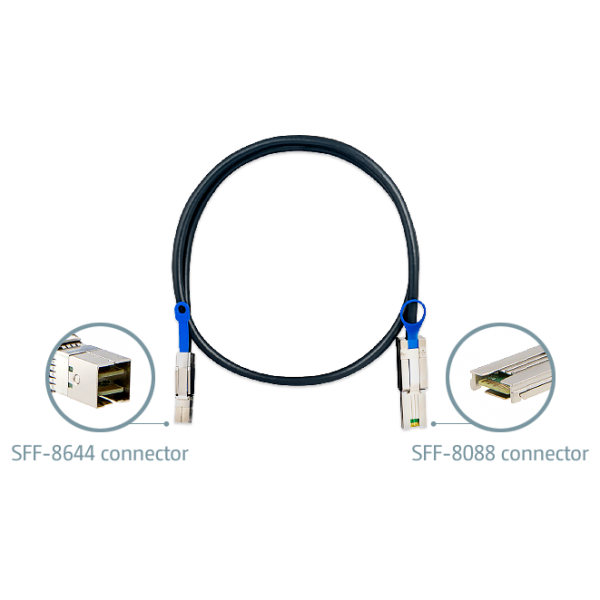 QNAP CAB-SAS30M-8644-8088